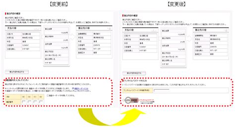 chiba bank myaccess.